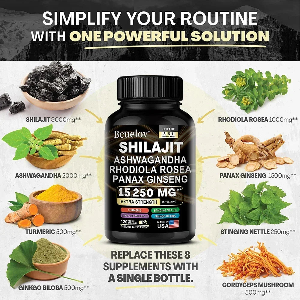 ShilaFuel Shilajit