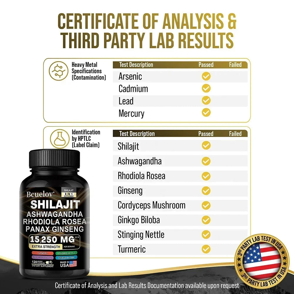 ShilaFuel Shilajit
